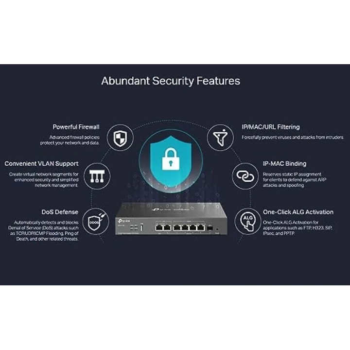 ER707-M2, Omada Multi-Gigabit VPN Router