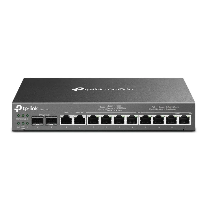 ER7212PC, Omada 3-in-1 Gigabit VPN Router