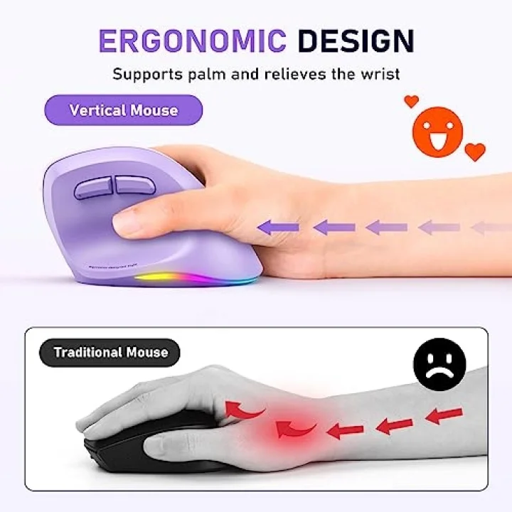 Ergonomik fare, kablosuz dikey fare RGB arkadan aydınlatmalı şarj edilebilir fare, Bluetooth (5.2 + 3.0) ve USB-A USB-C adaptörlü 4 ayarlanabilir DPI uyumlu Mac/Windows/Andriod/PC/Tablet/iPad