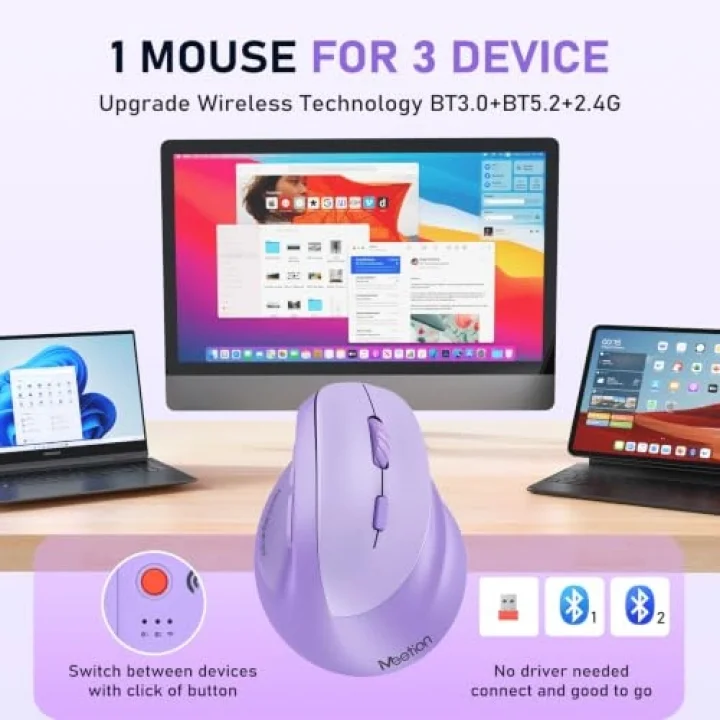 Ergonomik fare, kablosuz dikey fare RGB arkadan aydınlatmalı şarj edilebilir fare, Bluetooth (5.2 + 3.0) ve USB-A USB-C adaptörlü 4 ayarlanabilir DPI uyumlu Mac/Windows/Andriod/PC/Tablet/iPad