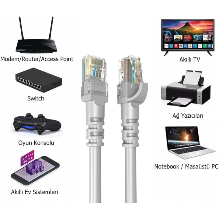 Ethernet Kablosu Fabrikasyon Internet Network Ağ Kablosu (3 Metre)