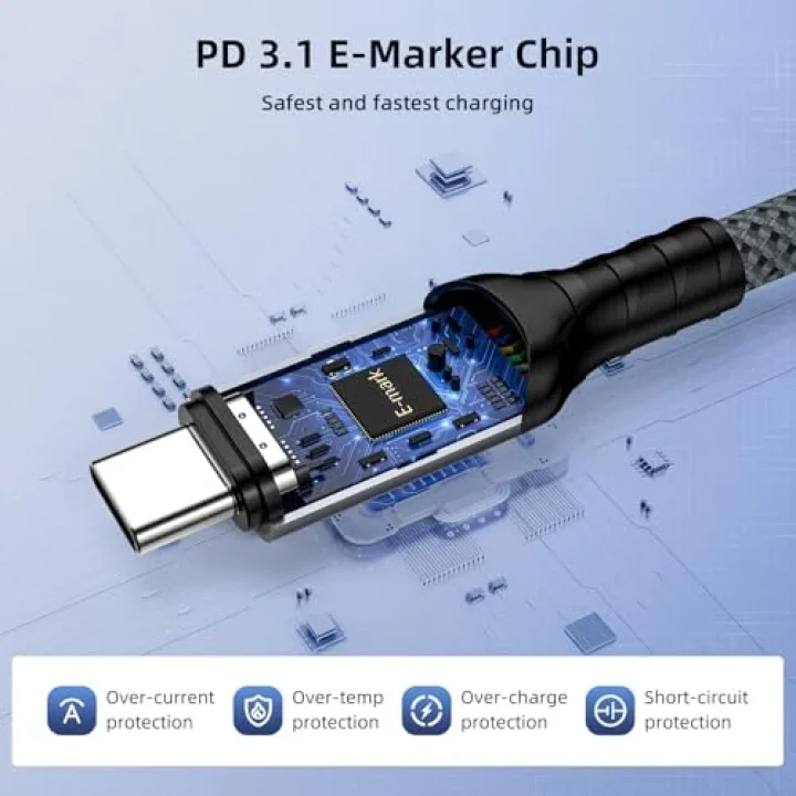 FAST USB 4.0 40Gbps, 240W, 8K60Hz USB4.0 USB-C Kablosu 1 Metre Gri KLV-01