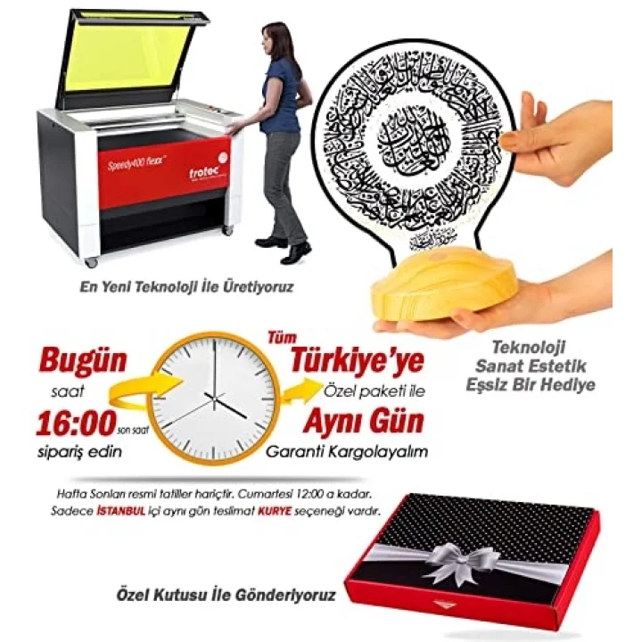 Fatiha Suresi, Dini Hediye Led Lamba