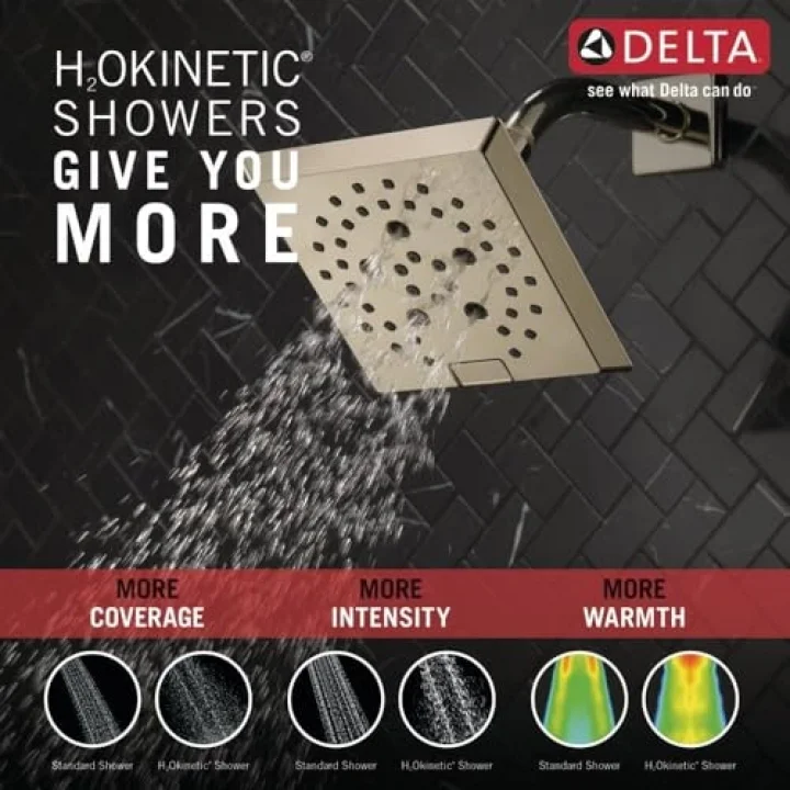 Faucet 5-Spray H2Okinetic Raincan Duş Başlığı, Parlak Nikel Duş Başlığı, Kare Duş Başlığı, Duş Başlığı, Su Tasarruflu Duş Başlığı, Lumicoat Parlak Nikel 52664-PN-PR