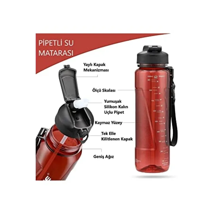 FiftyFifty PİPETLİ MEGA BOY 1500ml Tritan Su Matarası Turkuaz
