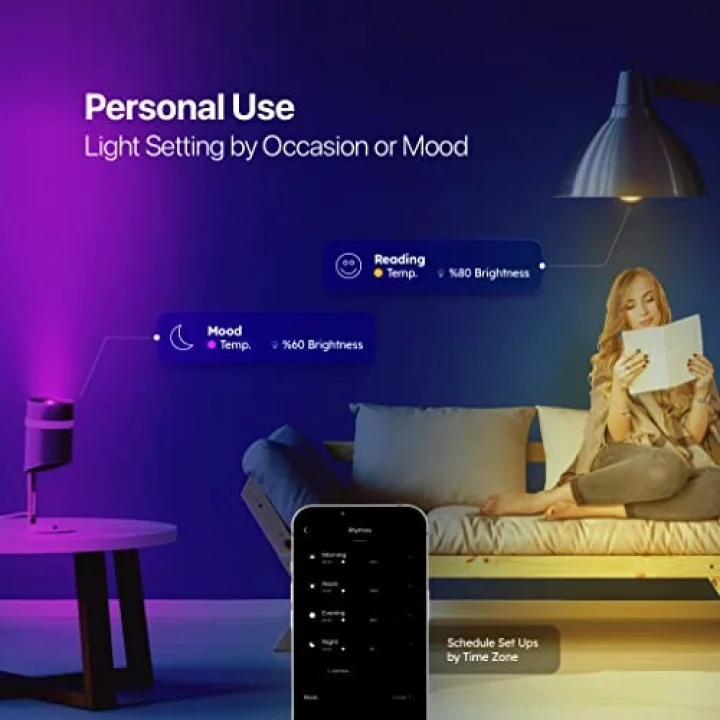 FIG. Lumi Çok Renkli LED Wi-Fi Akıllı Ampul