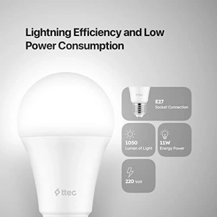 FIG. Lumi Çok Renkli LED Wi-Fi Akıllı Ampul