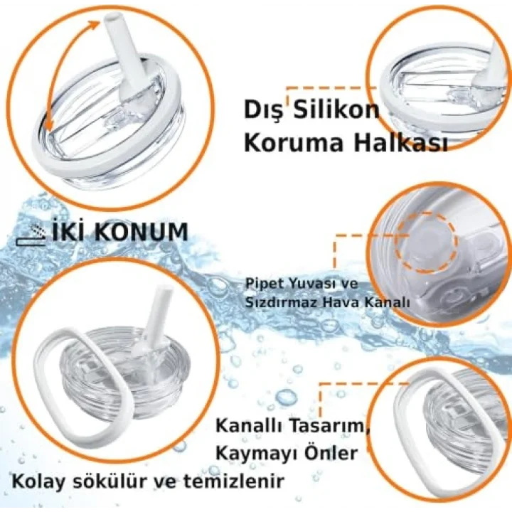 Flip Pipet Kapak ve Pipet Seti, Stanley Termos ile Uyumlu Beyaz