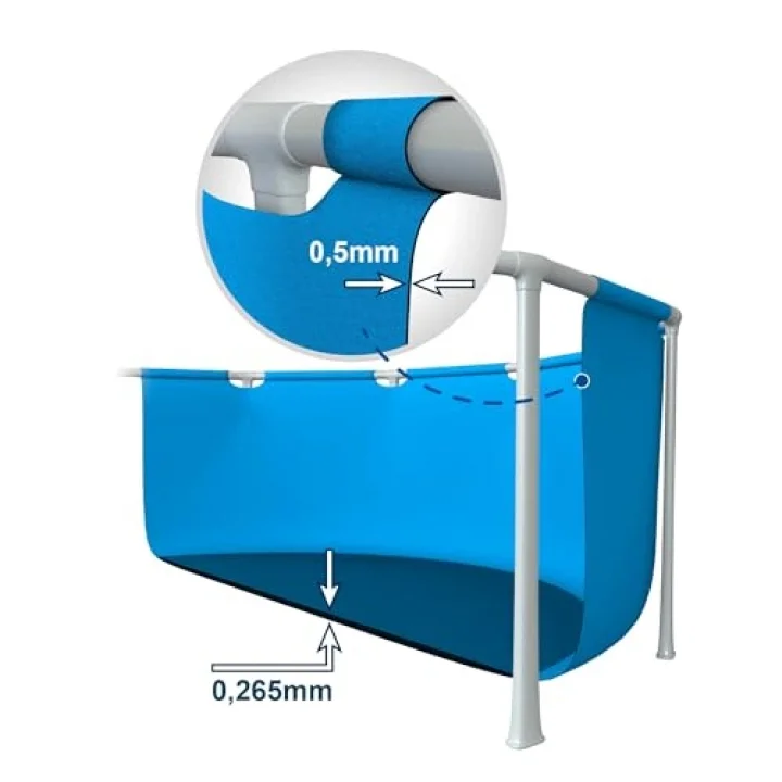 Frame Pool Set Rondo Ø 244 x 51 cm, mavi, 28205NP