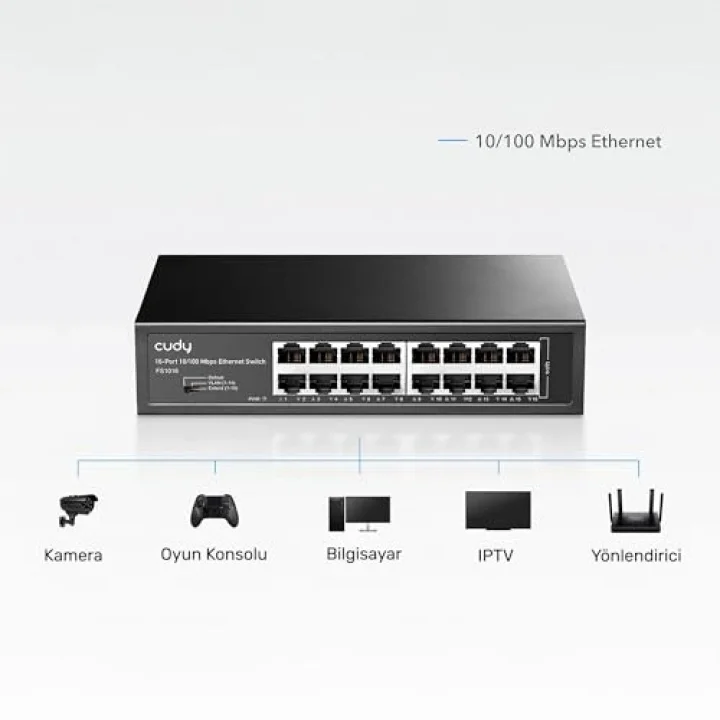 FS1016 16Port 10/100Mbps 1,6 Gb/sn Metal Kasa Rackmount Masaüstü Switch