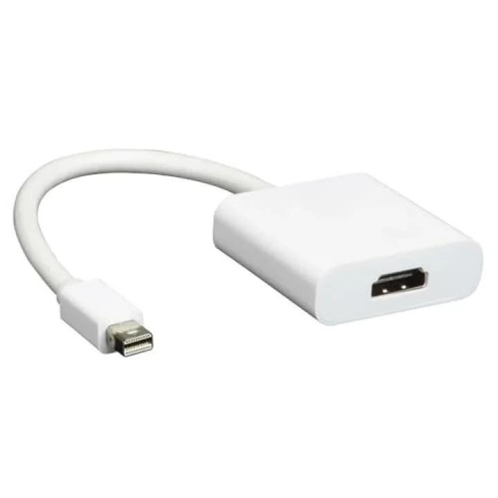 G-539C Mini Display DP TO HDMI Çevirici
