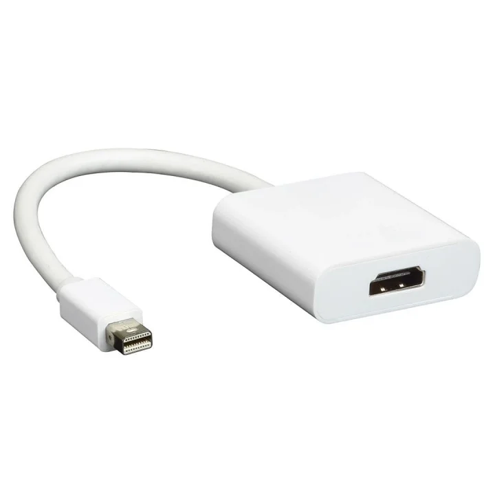 G-539C Mini Display DP TO HDMI Çevirici