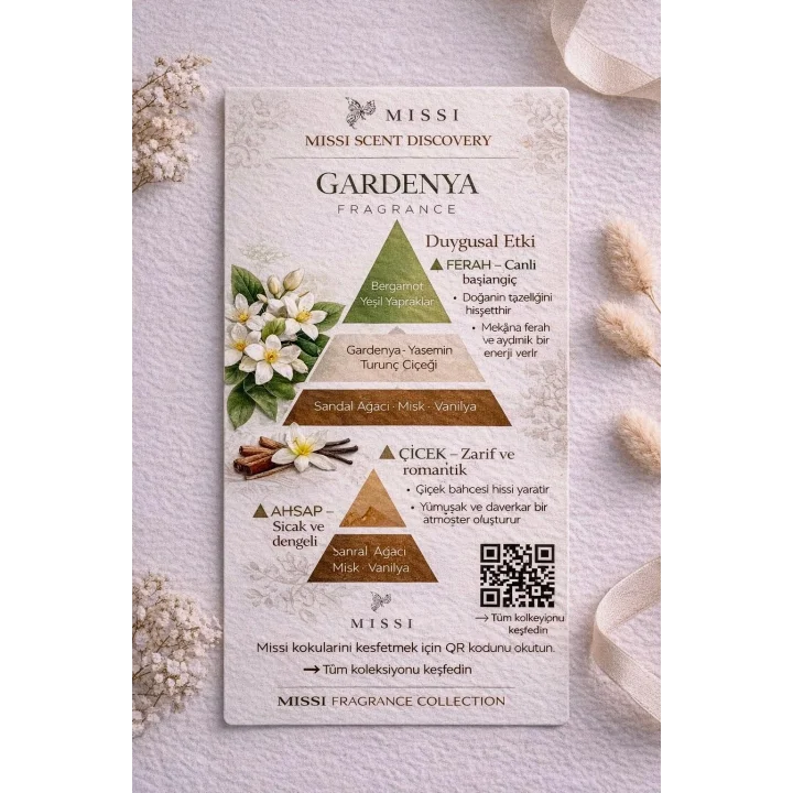 Gardenya Kokulu Vegan Teneke Mum