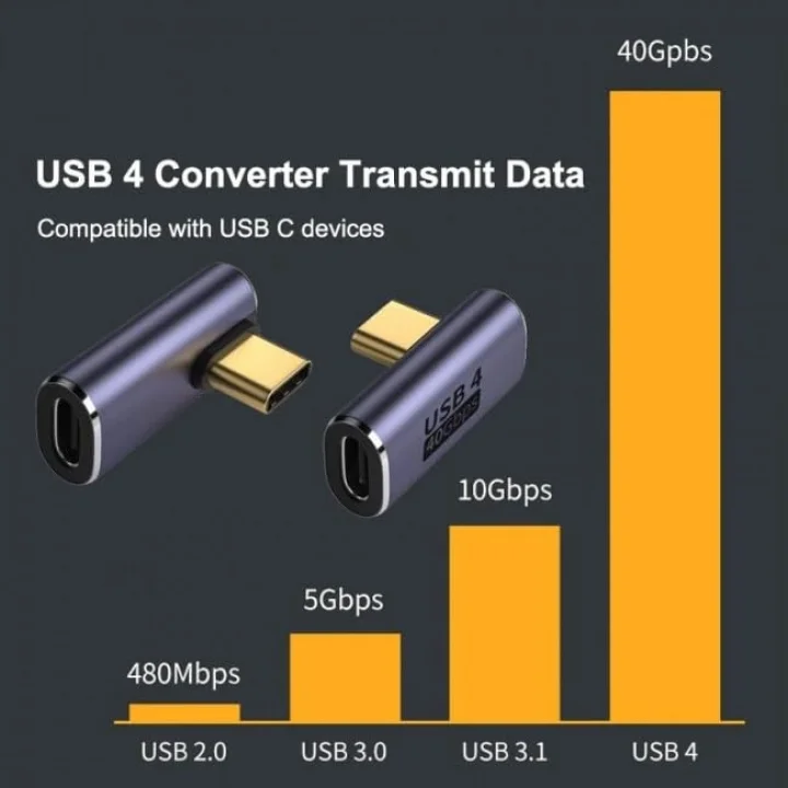 Genel L Type-C Çevirici USB4 40 Gbps 90 Derece Dik Type-C Çevirici 1 Adet