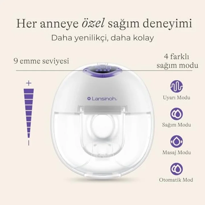 Giyilebilir Çiftli Göğüs Pompası