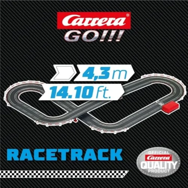 GO BO Formula 1 Şampiyonları/GO BO F1 Formula Champions