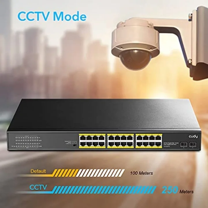 GS1028PS2 2 Port SFP, VLAN, CCTV, 24 Port Gigabit 300W PoE+ Metal Switch