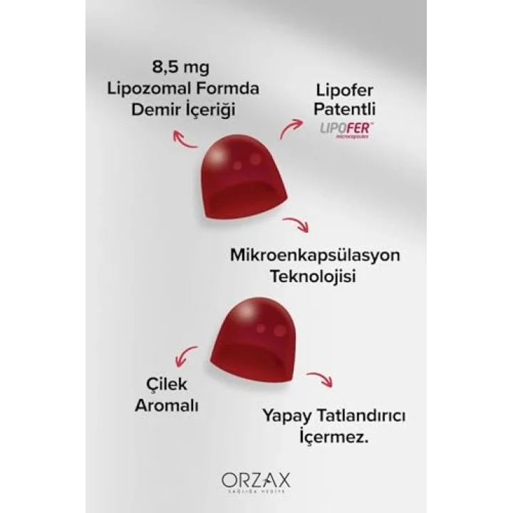 Gummies Iron, Çiğnenebilir Jel Form