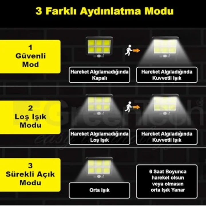 Güneş Enerjili 120 Cob Led Aydınlatma/GT-SL09