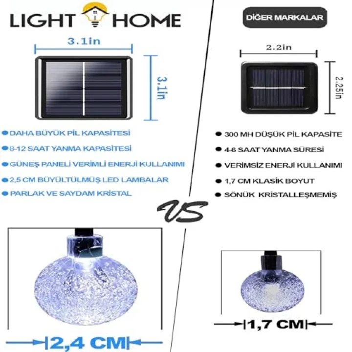 Güneş Enerjili Dize Işıklar Su Geçirmez, 7 m /50 LED 8 Mod Kristal Küre Veranda için, Bahçe Güneş Küresi Peri Işıklar, Düğün Açık Hava Noel Parti Dekorasyonu için Güneş Bahçe Işıkları