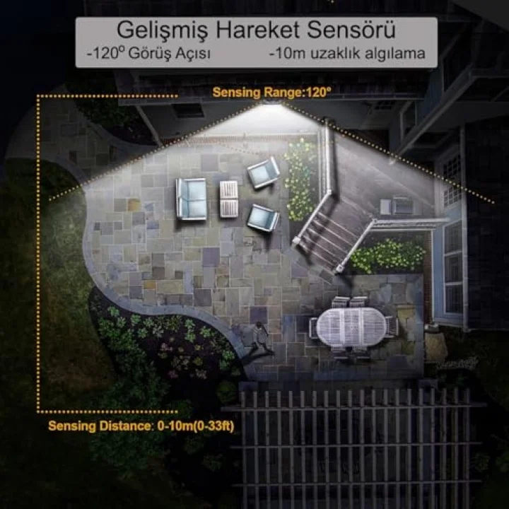 Güneş Enerjili Hareket Sensörlü, 6 Taraflı 104 Led Aydınlatma/GT-SL13