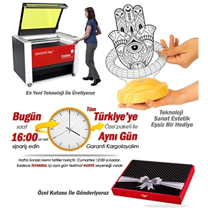 Hamsa Fatmanın Bereket Eli, Hz. Fatıma Ananın Eli Led Lamba