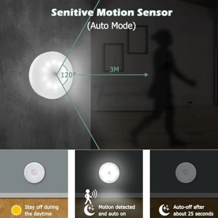Hareket Sensörü Gece Lambası USB Şarj Edilebilir, Soğuk Beyaz ve Kısılabilir, 10 LED, Manyetik Gece Lambası, Dolap Merdivenleri Koridor Banyo için Hareket Sensörü Işığı, 3 adet