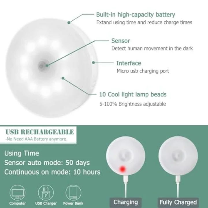 Hareket Sensörü Gece Lambası USB Şarj Edilebilir, Soğuk Beyaz ve Kısılabilir, 10 LED, Manyetik Gece Lambası, Dolap Merdivenleri Koridor Banyo için Hareket Sensörü Işığı, 3 adet