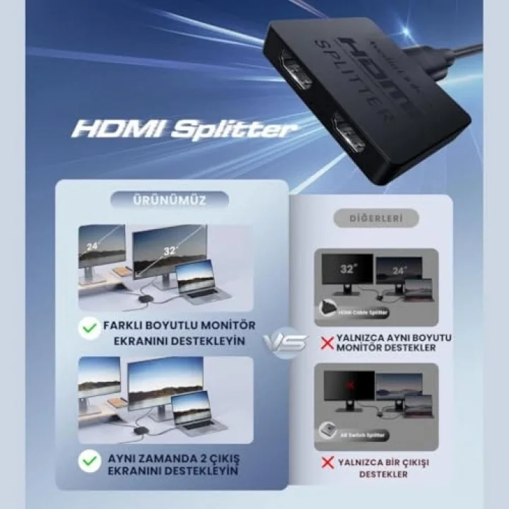 HDMI Çift Yönlü 4K 60Hz Çogalticı 2in1 HDMI Switch Adaptörü