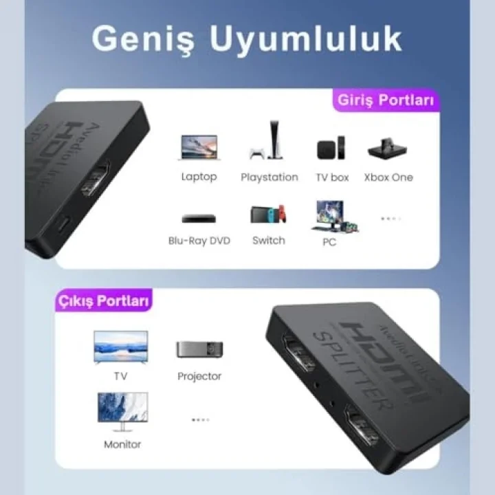 HDMI Çift Yönlü 4K 60Hz Çogalticı 2in1 HDMI Switch Adaptörü