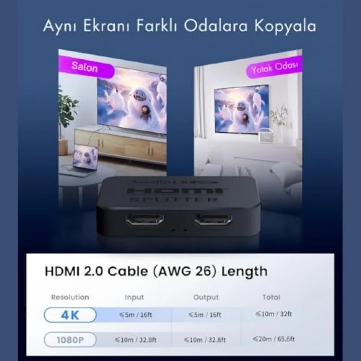 HDMI Çift Yönlü 4K 60Hz Çogalticı 2in1 HDMI Switch Adaptörü