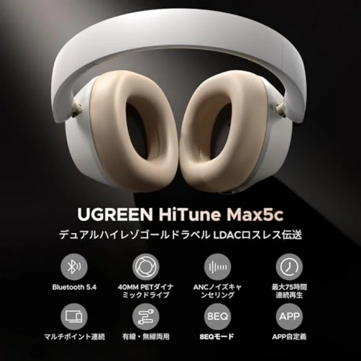 Hitune Max 5C ANC Kulak Üstü Bluetooth Kulaklık