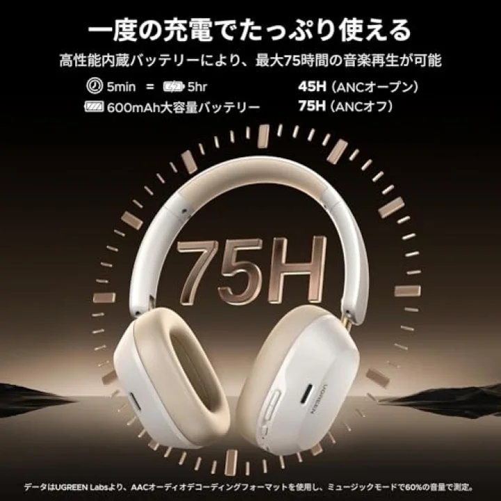 Hitune Max 5C ANC Kulak Üstü Bluetooth Kulaklık