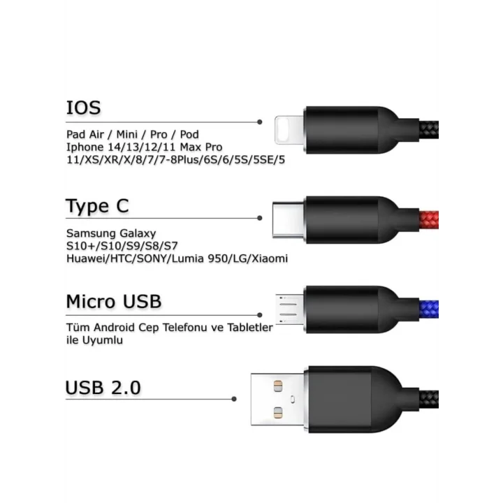 Hızlı Şarj ve Data Aktarım Kablosu, 60W - 3A USB A, Type C (Usb c), Micro USB, Lightning Uyumlu 3 ü 1 Arada Çoklu Kablo