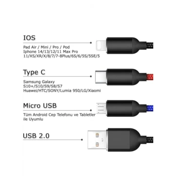 Hızlı Şarj ve Data Aktarım Kablosu, 60W - 3A USB A, Type C (Usb c), Micro USB, Lightning Uyumlu 3 ü 1 Arada Çoklu Kablo