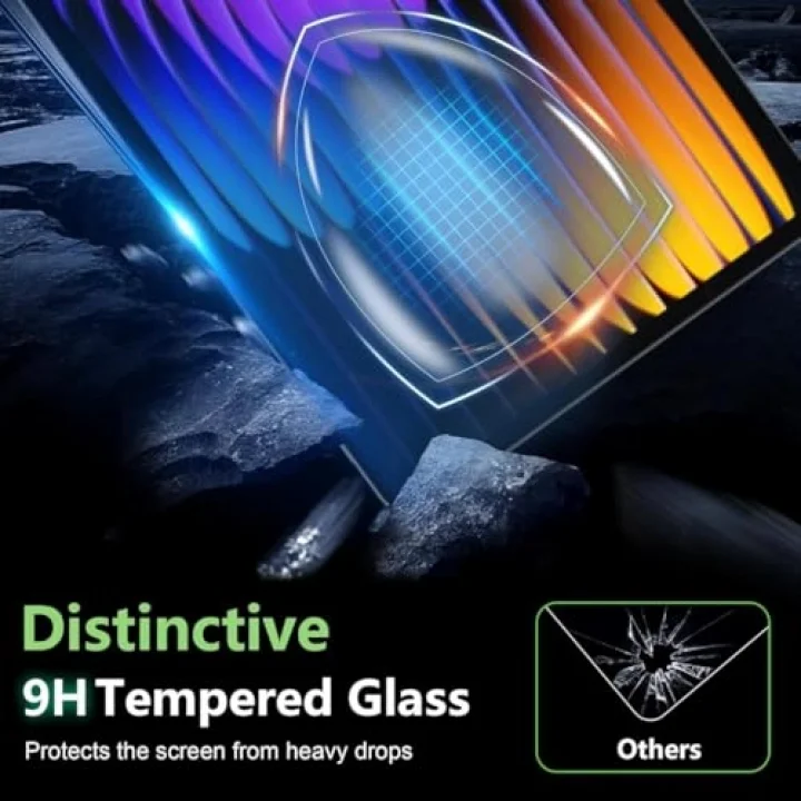 Honor Magic Pad 2 12.3inç ROD2-W09 ile uyumlu Tablet Nano Ekran Koruyucu Renksiz