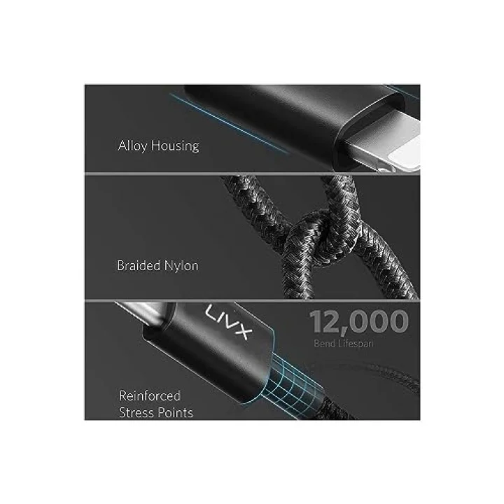 Horizontal 20W Type C to Lightning 1 Metre iPhone iPad Hızlı Şarj ve Data Kablosu Space Gray