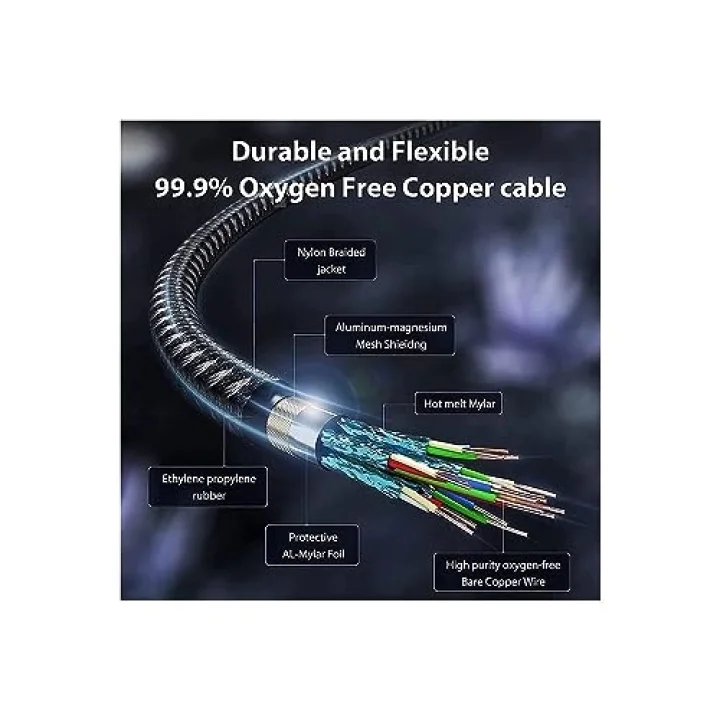 Horizontal 20W Type C to Lightning 1 Metre iPhone iPad Hızlı Şarj ve Data Kablosu Space Gray