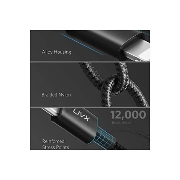 Horizontal 20W Type C to Lightning iPhone iPad Hızlı Şarj ve Data Kablosu Space Gray BRT (2 Metre)