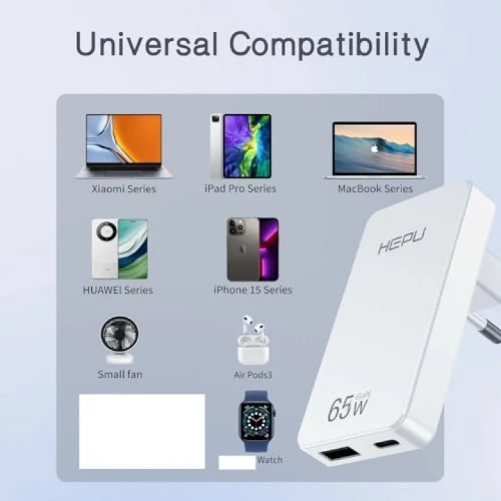 HP-C36 65 Watt GaN Şarj Adaptörü 100 Cm Kablo 2-Port Fast Charger Hızlı Şarj Seti Type-C Kablo Dahildir Quick Charge 3.0