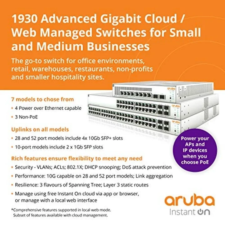 HPE - JL681A