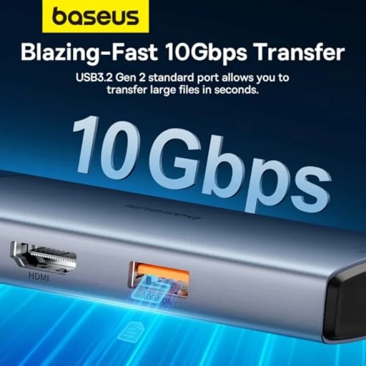 Hub 6in1 Metal Gleam 2 Serisi, USB-Cden 2xUSB 3.0 USB-Cye, HDMI USB-C PD Ethernet RJ45