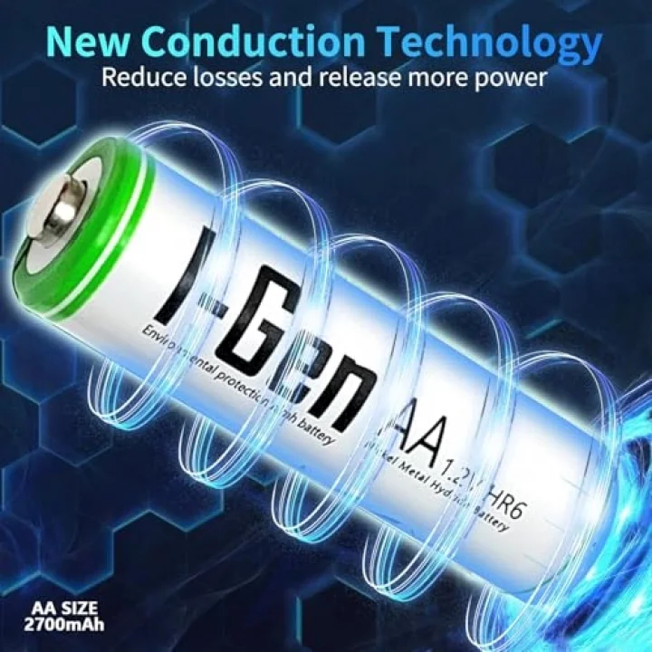 I-Gen Batteries G227 2’li AA/AAA/9V Pil Şarj Aleti + 2 Adet AA 2700 mAh 1.2 V Ni-MH Şarjlı Kalem Pil Seti