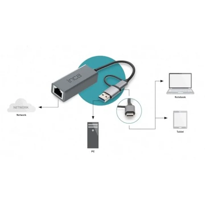 Inca IUTP-01TX USB 3.0 ve Type-C 3.1 Ethernet Adaptörü | 1000Mbps Gigabit RJ45 Ağ Kartı | Alüminyum Kasa | Windows, MacBook, Notebook ve Tablet Uyumlu | Cep Telefonları ile Uyumlu Değil