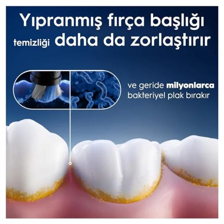 iO Ultimate Clean Beyaz Diş Fırçası Yedek Başlığı 2 Adet