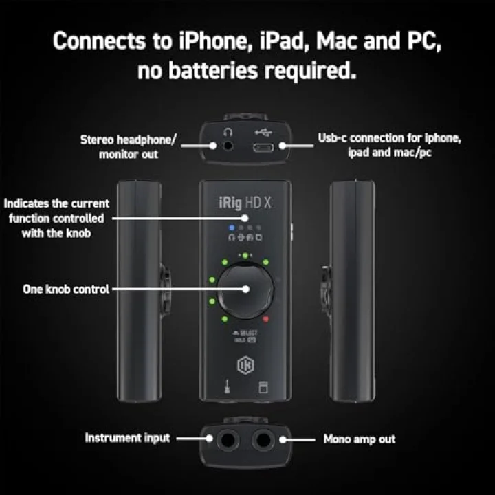 IP-IRIG-HDX-IN - iRig HD X Ses Kartı