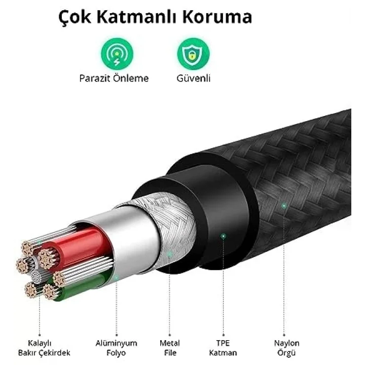 iPhone Type-C to Lightning Örgülü Hızlı Şarj ve Data Kablosu - Hızlı Şarj, MFi Sertifikalı Uyumluluk, Dayanıklı Yapı