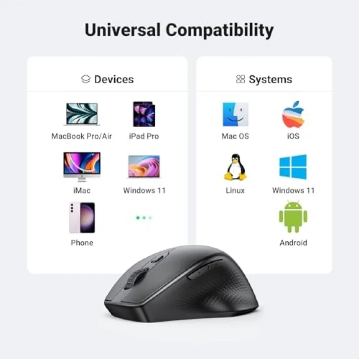 Kablosuz Ergonomik Fare, USB Alıcılı 2.4GHz 4000 DPI Sessiz İnce Kablosuz Bluetooth Fare, Tablet,PC,Dizüstü Bilgisayar ile Uyumlu.