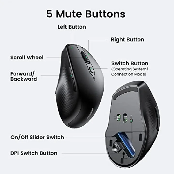 Kablosuz Ergonomik Fare, USB Alıcılı 2.4GHz 4000 DPI Sessiz İnce Kablosuz Bluetooth Fare, Tablet,PC,Dizüstü Bilgisayar ile Uyumlu.