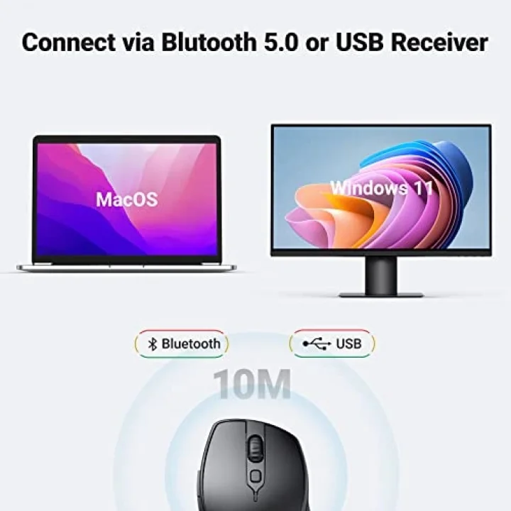 Kablosuz Ergonomik Fare, USB Alıcılı 2.4GHz 4000 DPI Sessiz İnce Kablosuz Bluetooth Fare, Tablet,PC,Dizüstü Bilgisayar ile Uyumlu.